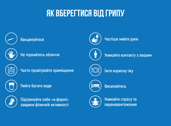 Як вберегтися від грипу