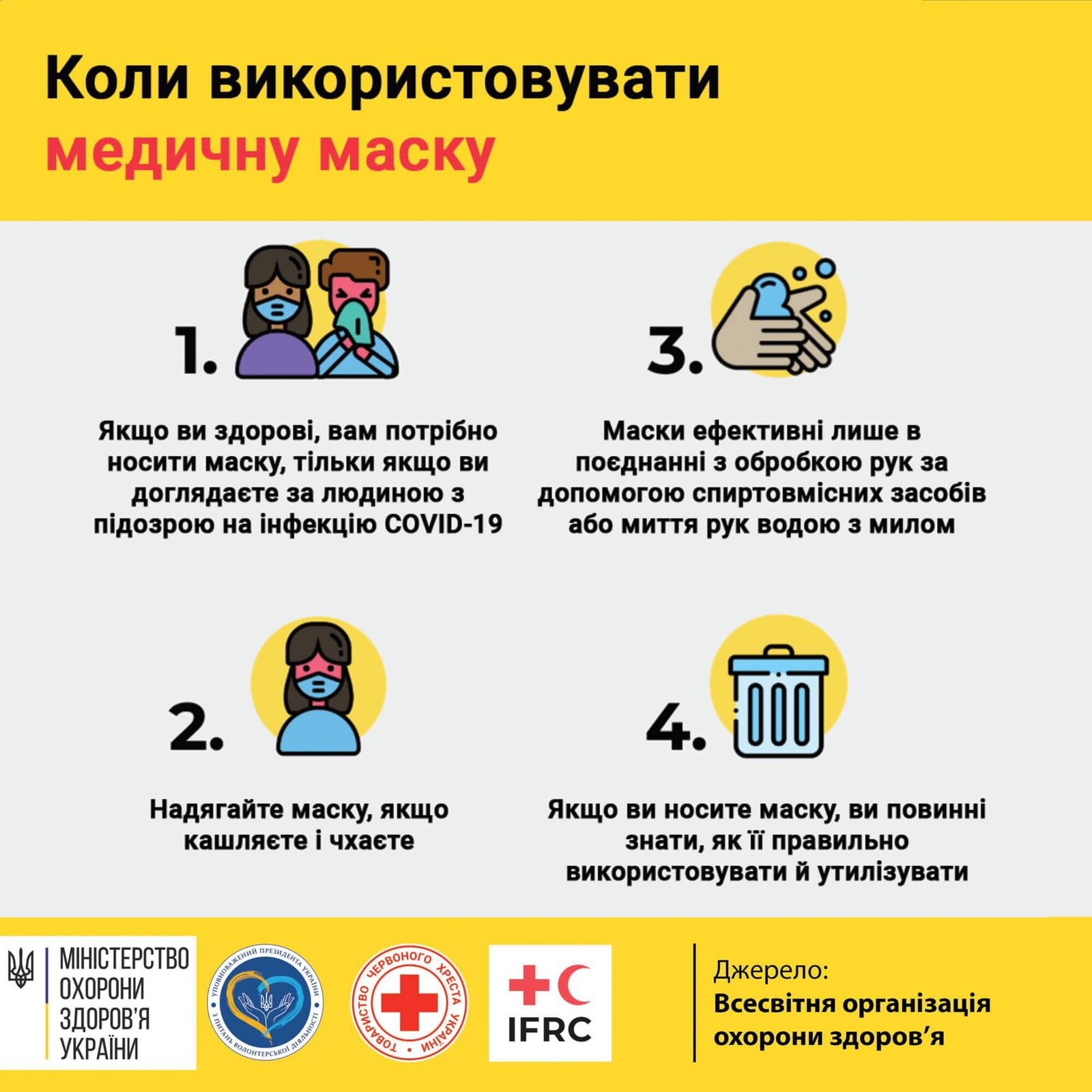 Як знизити ризик інфікування коронавірусом?