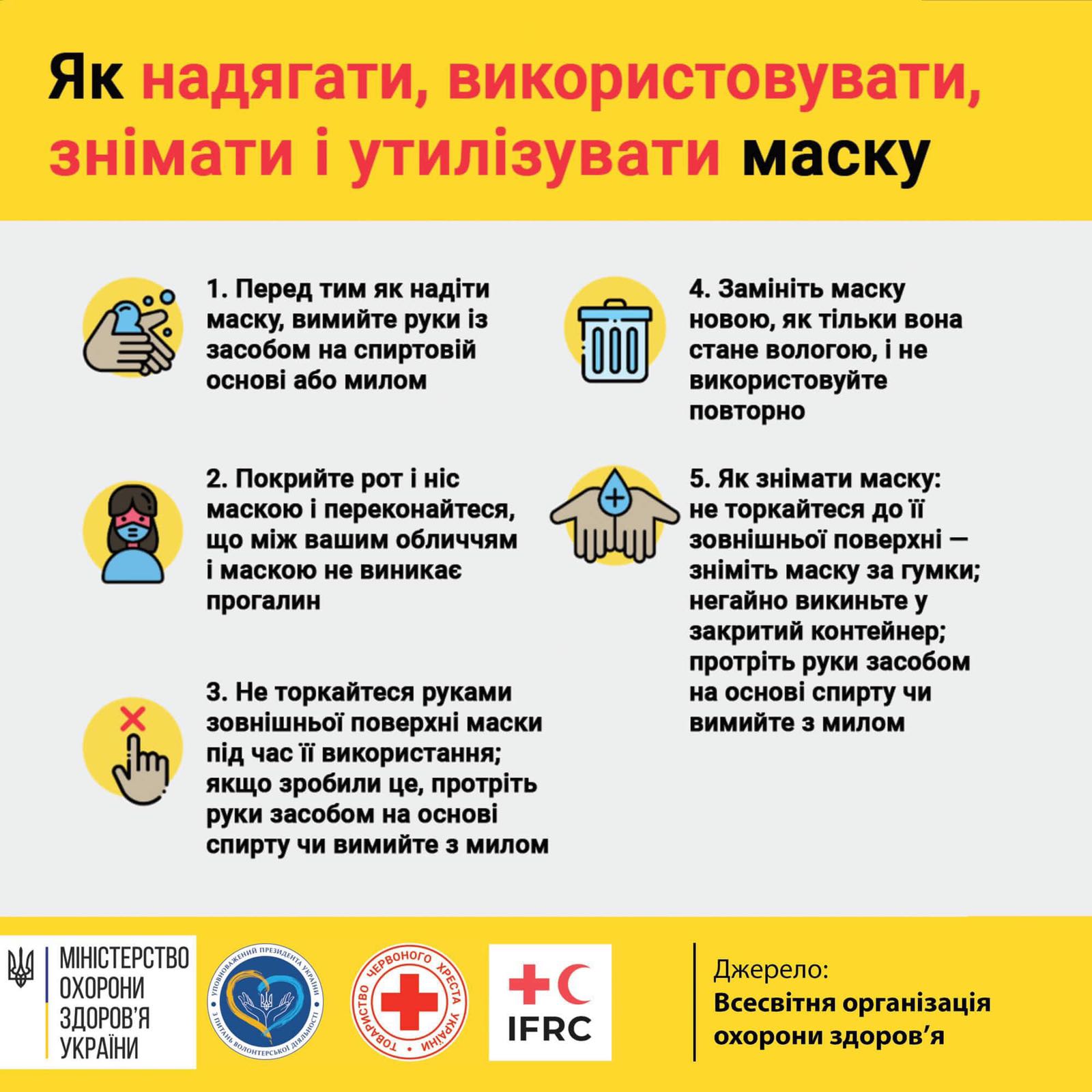 Як знизити ризик інфікування коронавірусом?