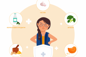 5 ПРОДУКТІВ ДЛЯ ІМУНІТЕТУ