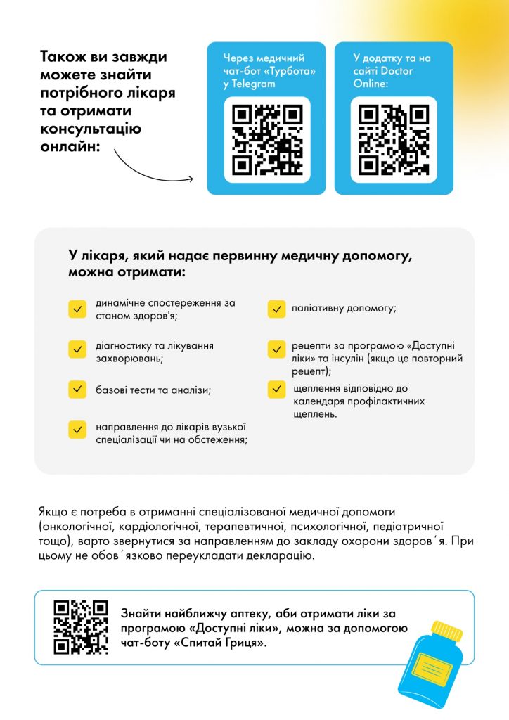 Як отримати консультаціюу сімейного лікаря для ВПО?