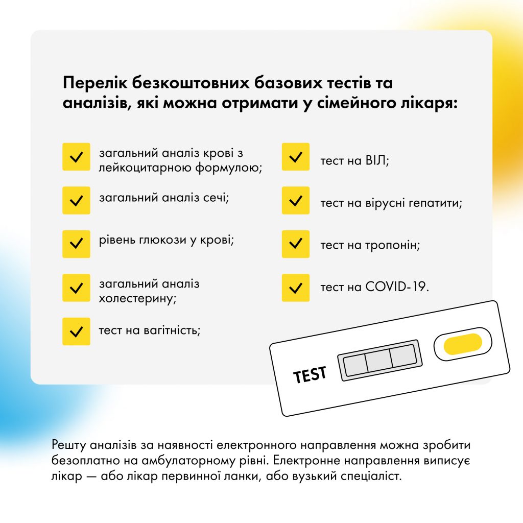 Програма медичних гарантій