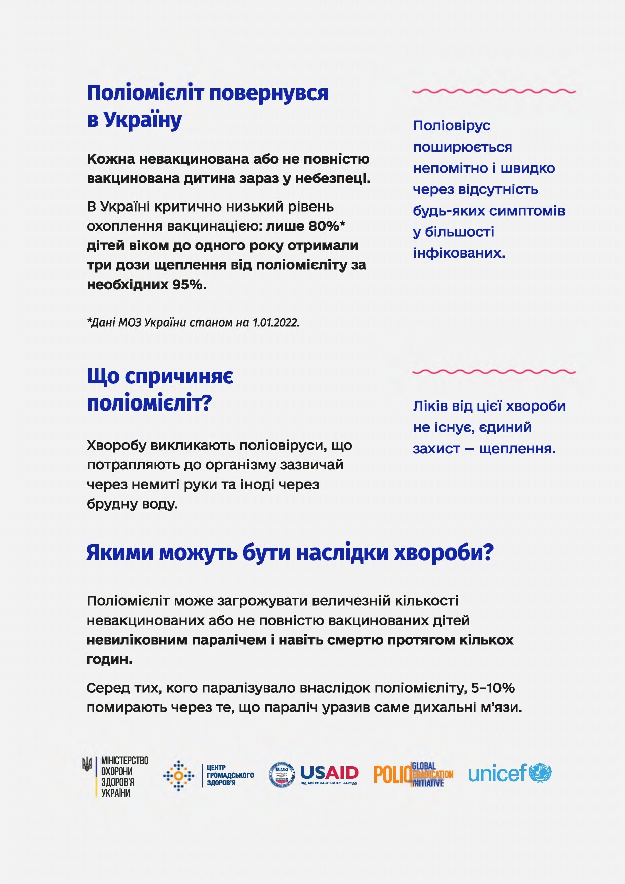“Захищай своїх. Вакцинуй дітей від поліомієліту”