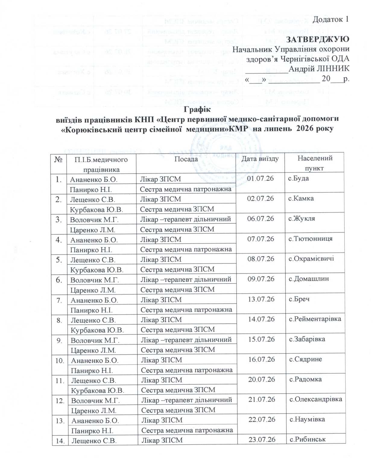 Графіки виїздів працівників на 2026 рік