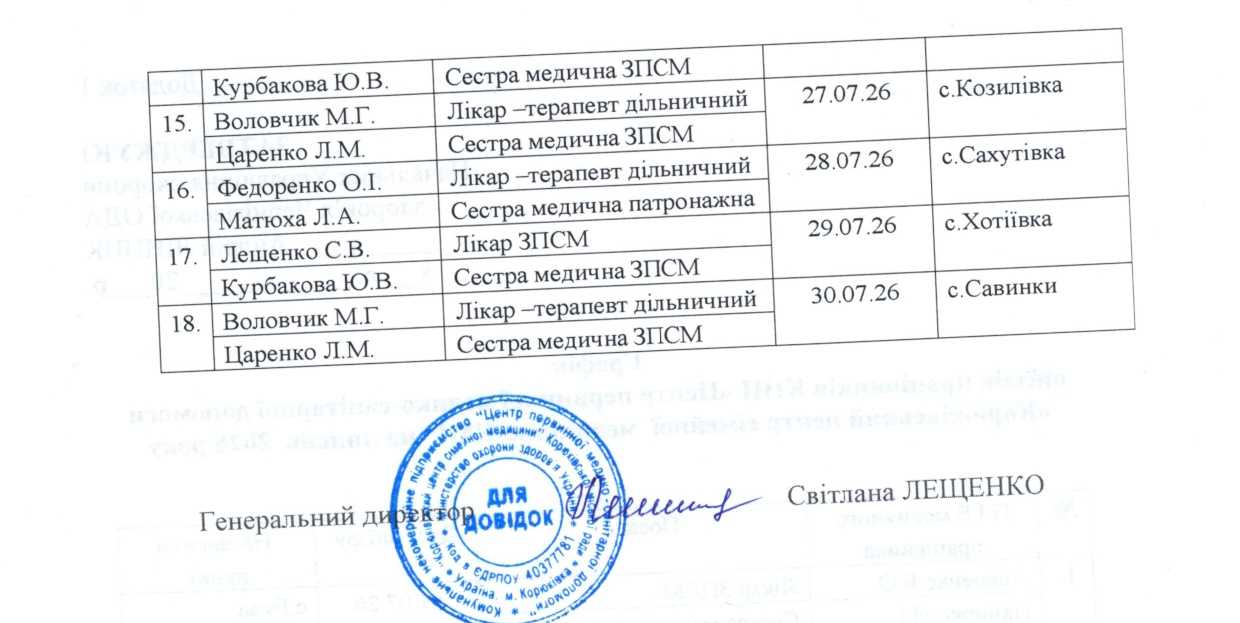 Графіки виїздів працівників на 2026 рік