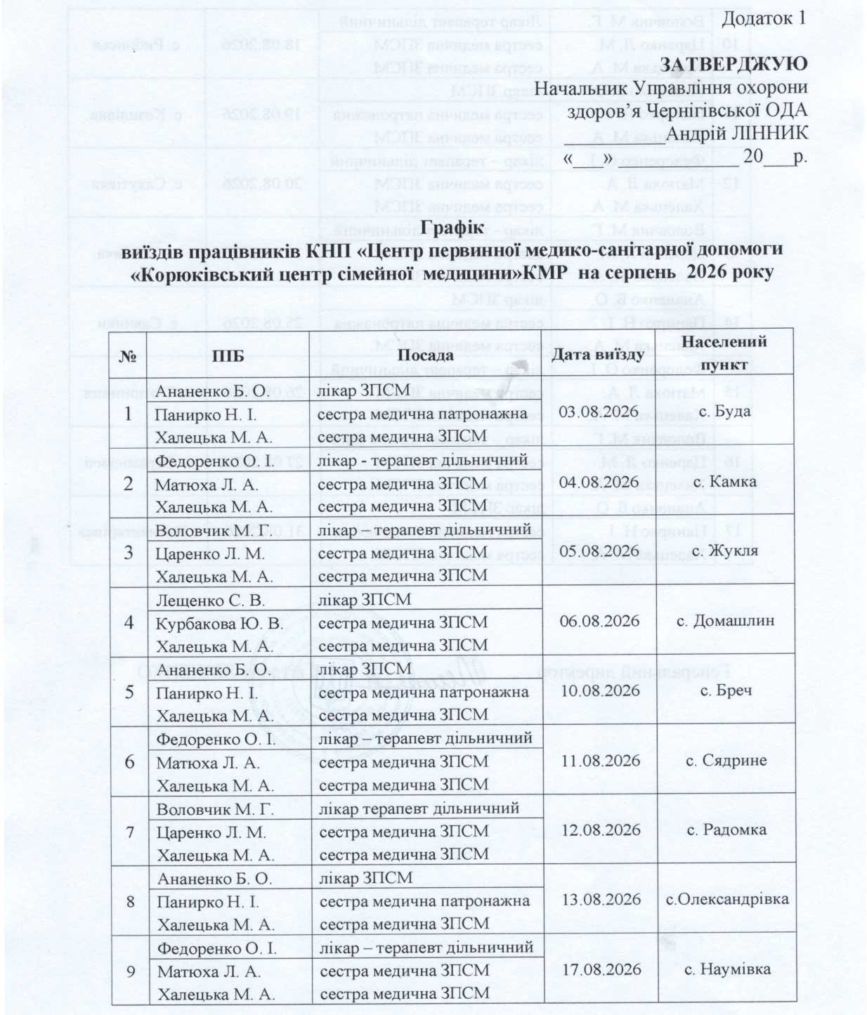 Графіки виїздів працівників на 2026 рік