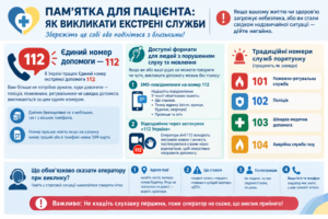 Пам'ятка для пацієнта: Як викликати екстрені служби