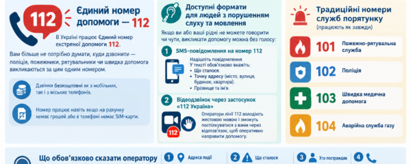 Пам'ятка для пацієнта: Як викликати екстрені служби