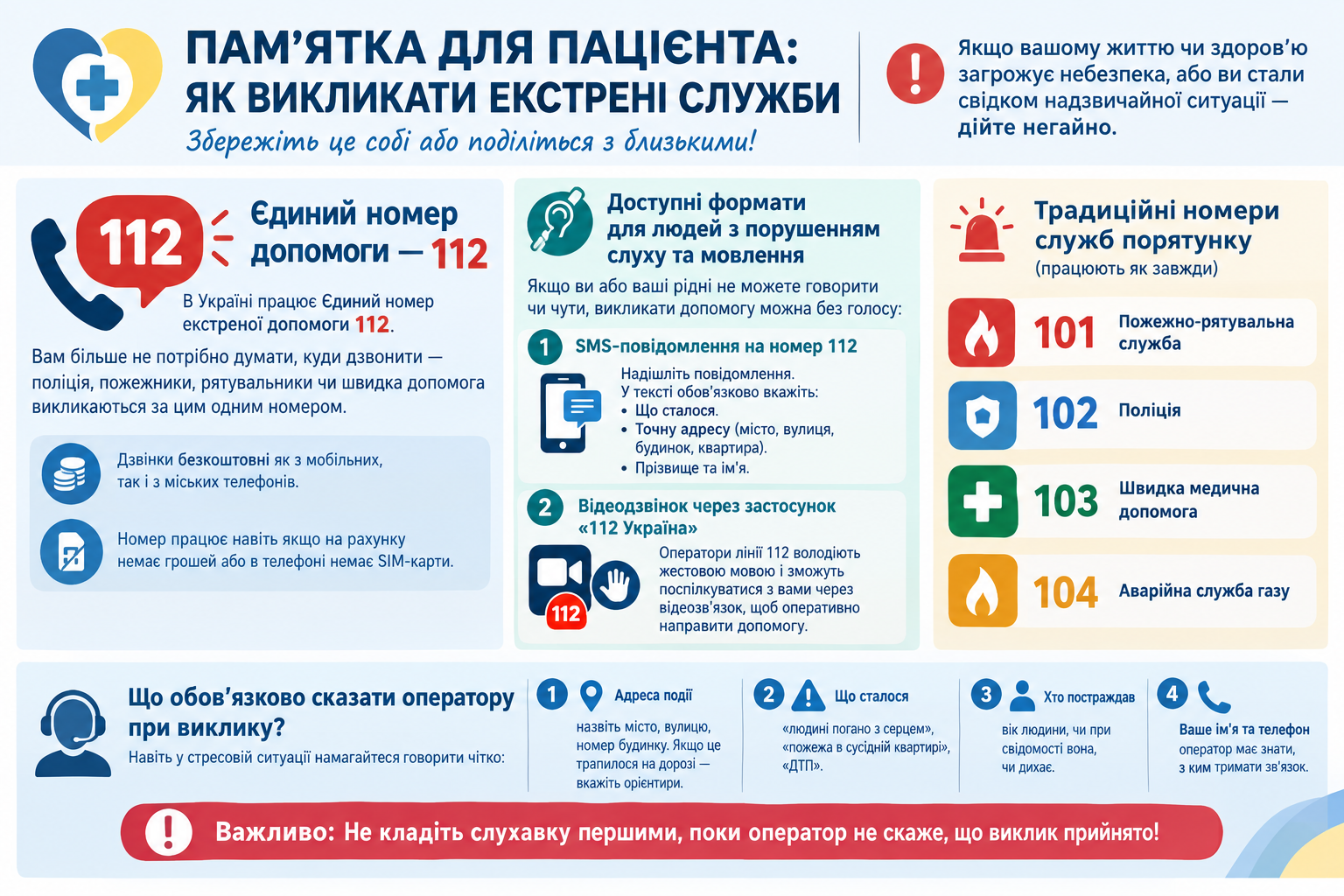 Пам'ятка для пацієнта: Як викликати екстрені служби
